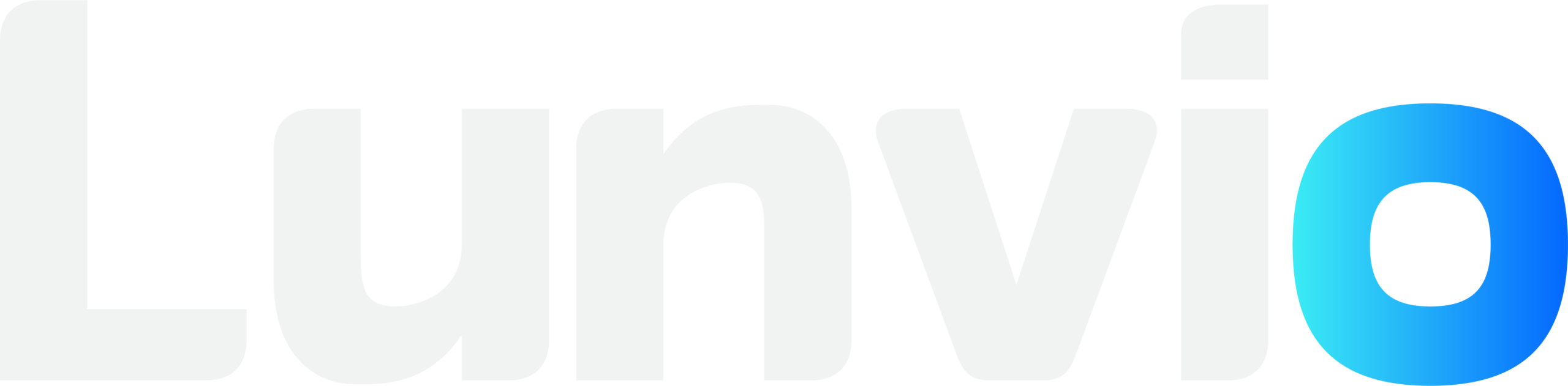Lunvio